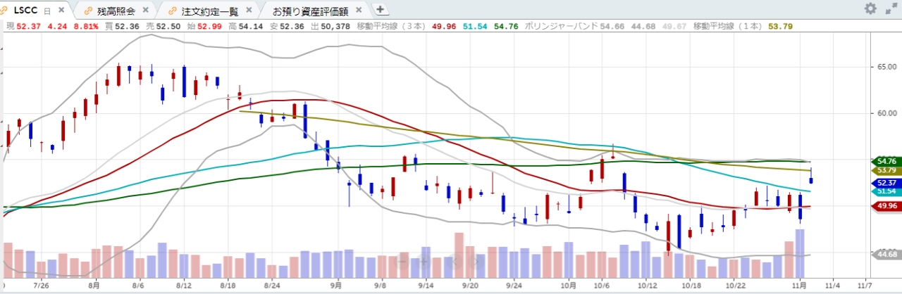 投稿の添付画像