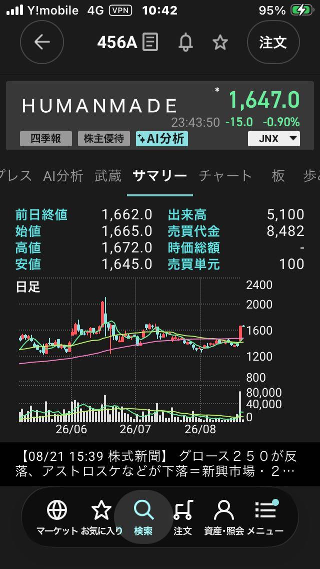 投稿の添付画像
