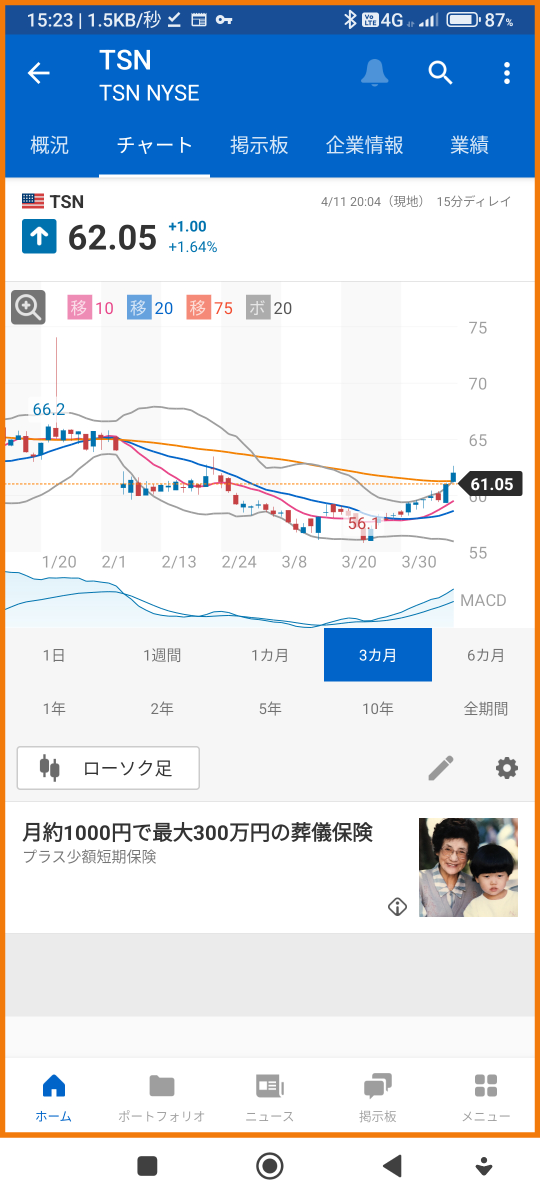 投稿の添付画像
