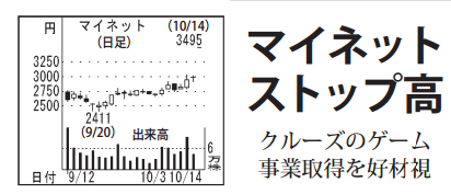 投稿の添付画像