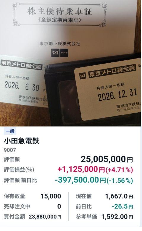 投稿の添付画像