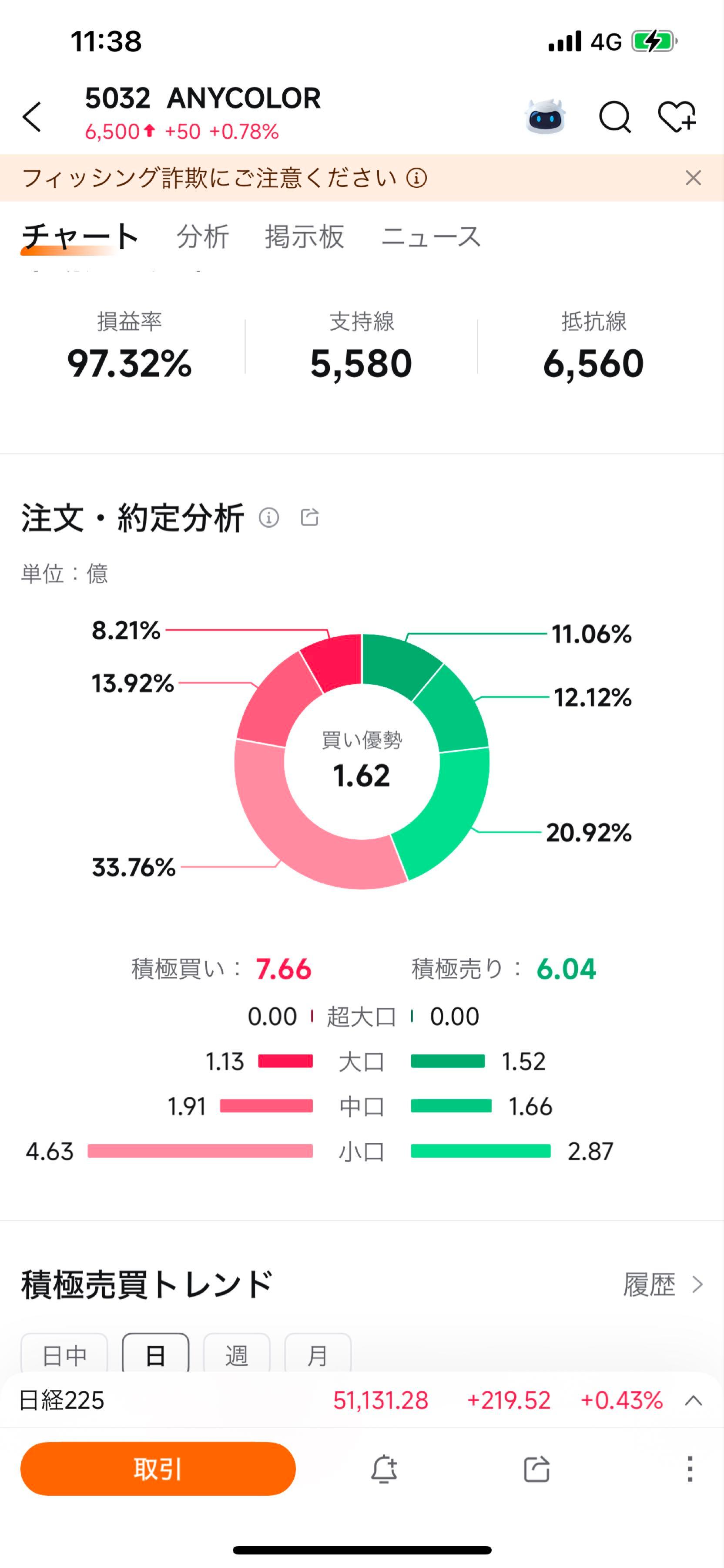 投稿の添付画像