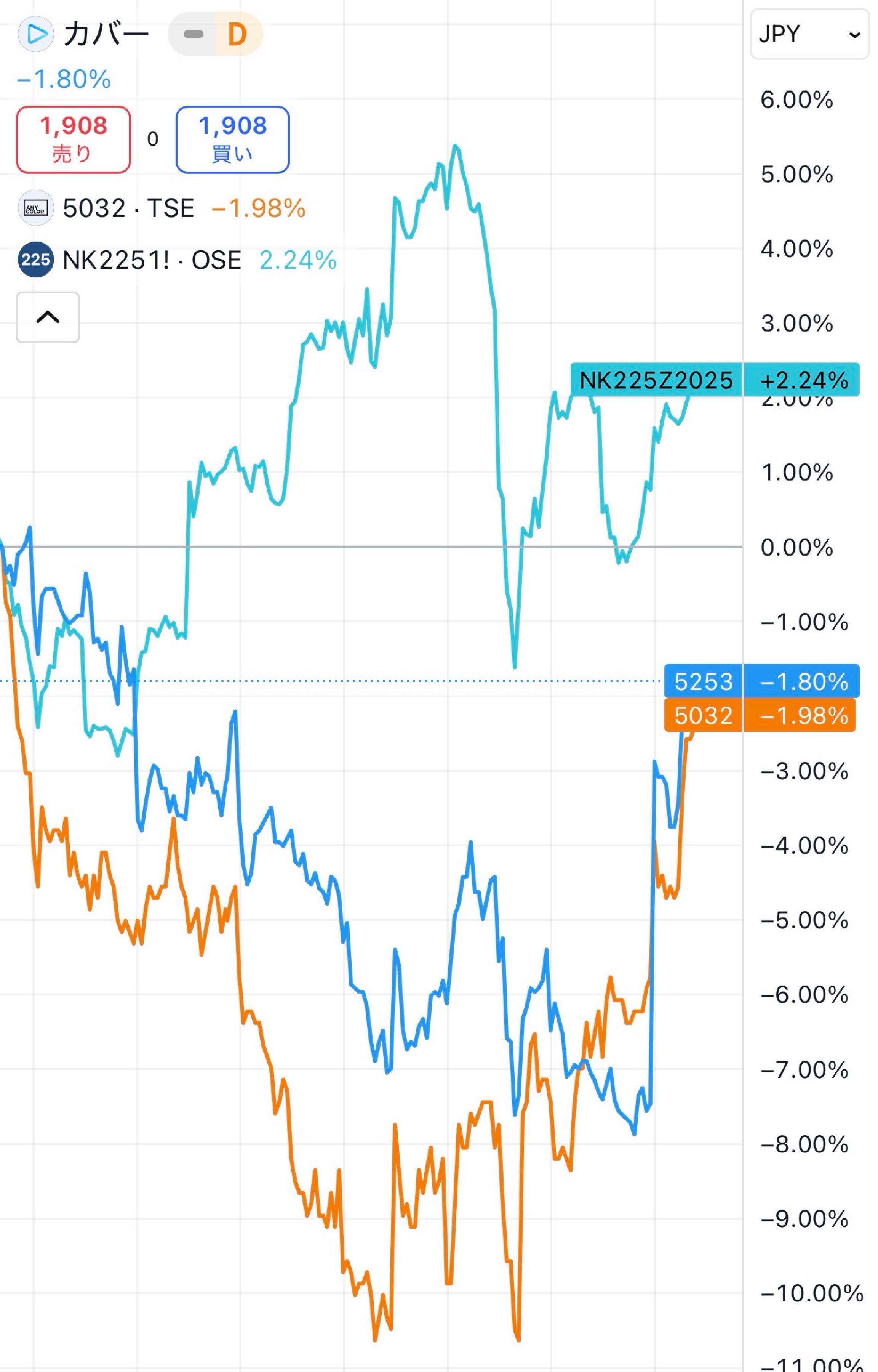 投稿の添付画像