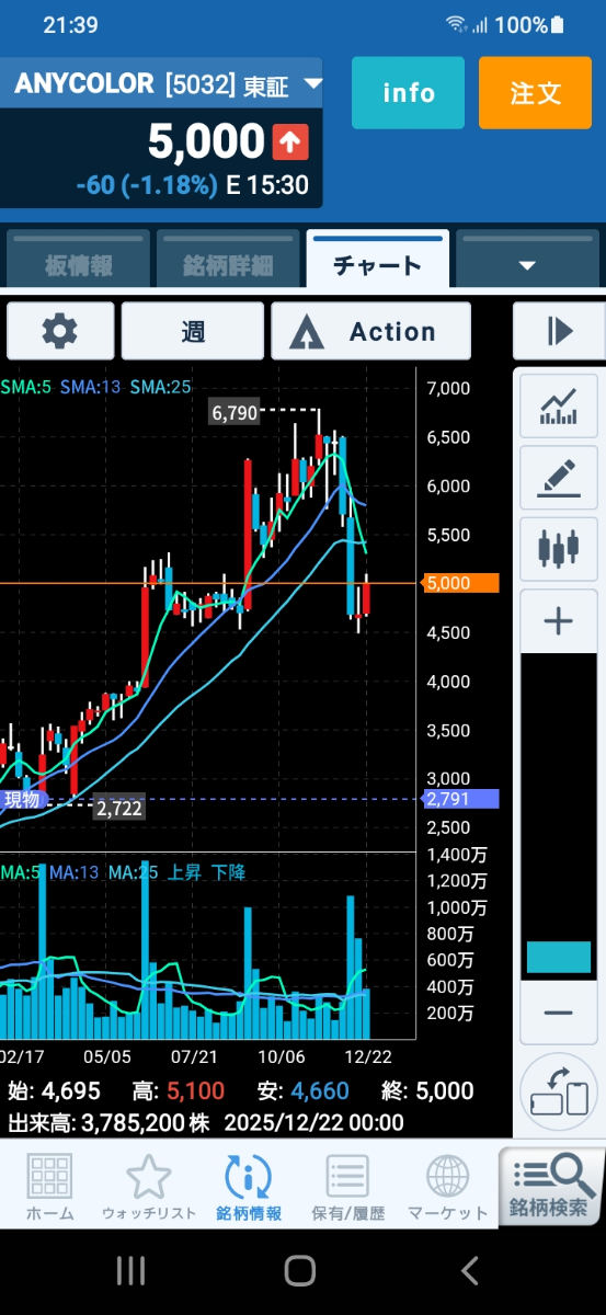 投稿の添付画像