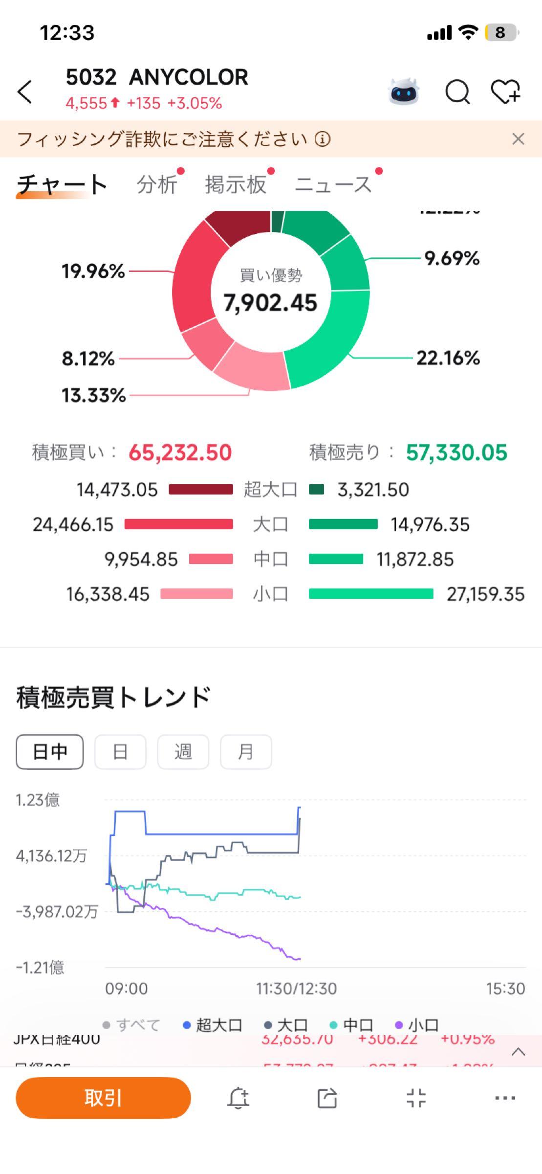 投稿の添付画像