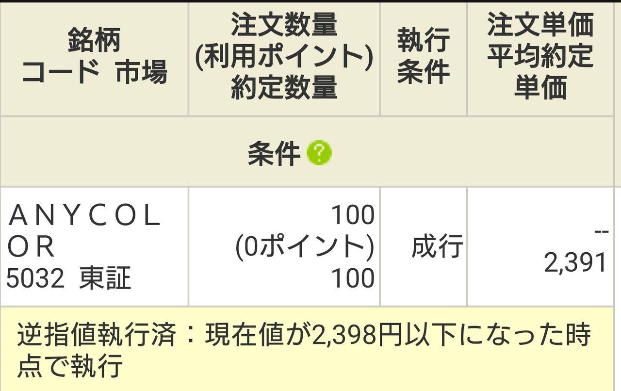 投稿の添付画像