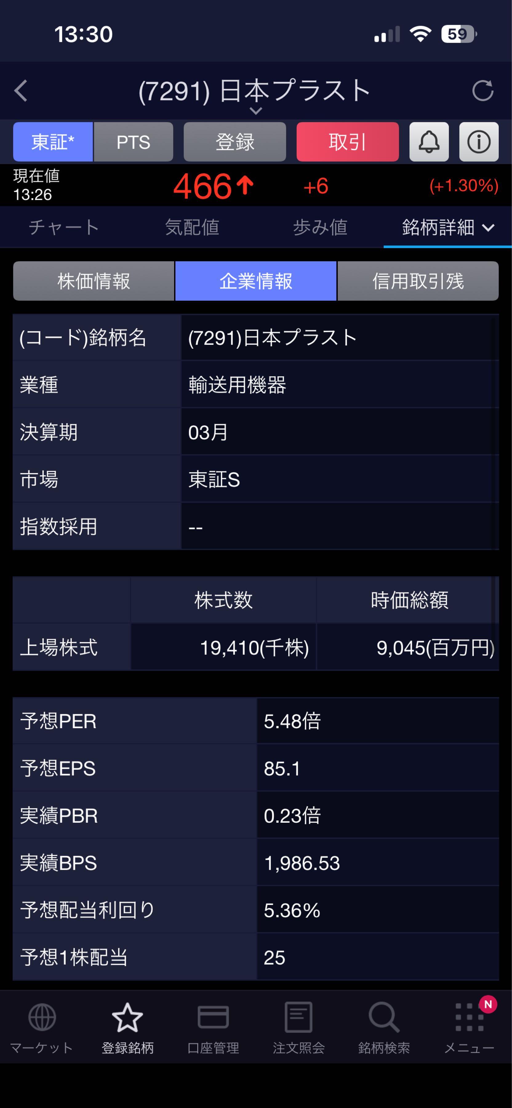 投稿の添付画像