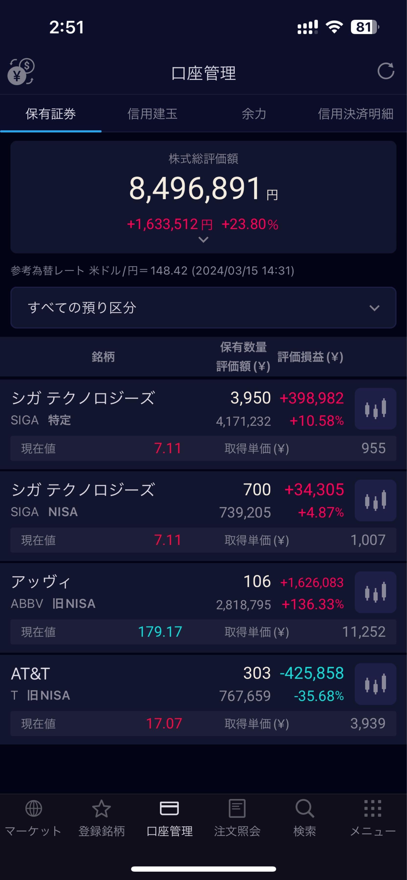 投稿の添付画像