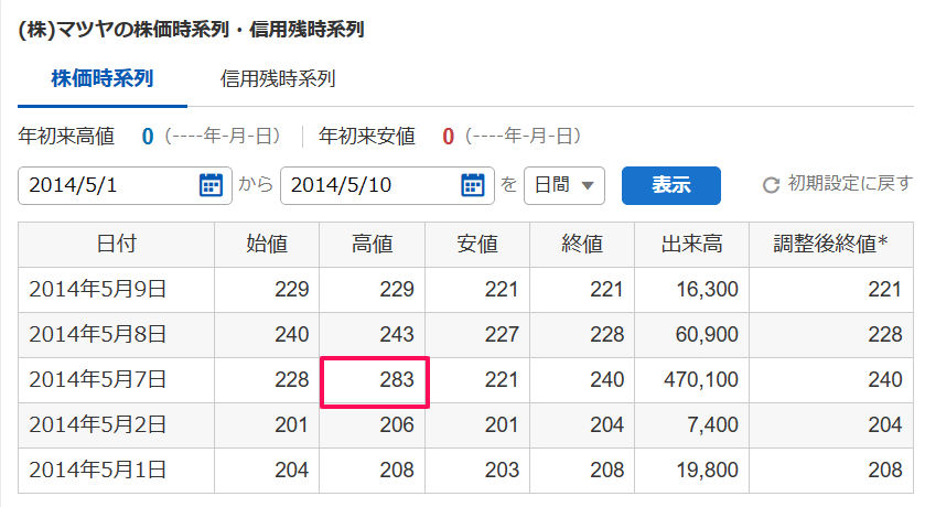 投稿の添付画像