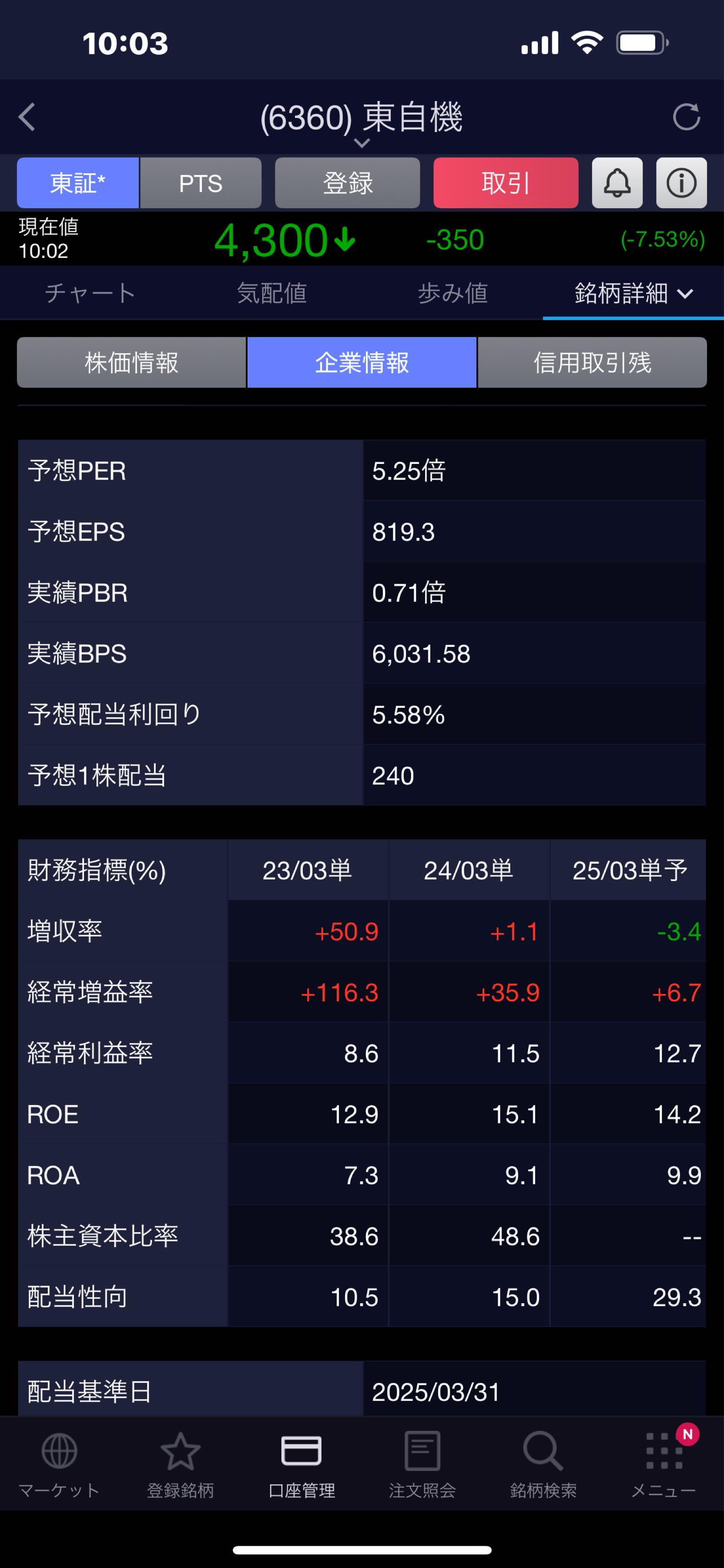 投稿の添付画像
