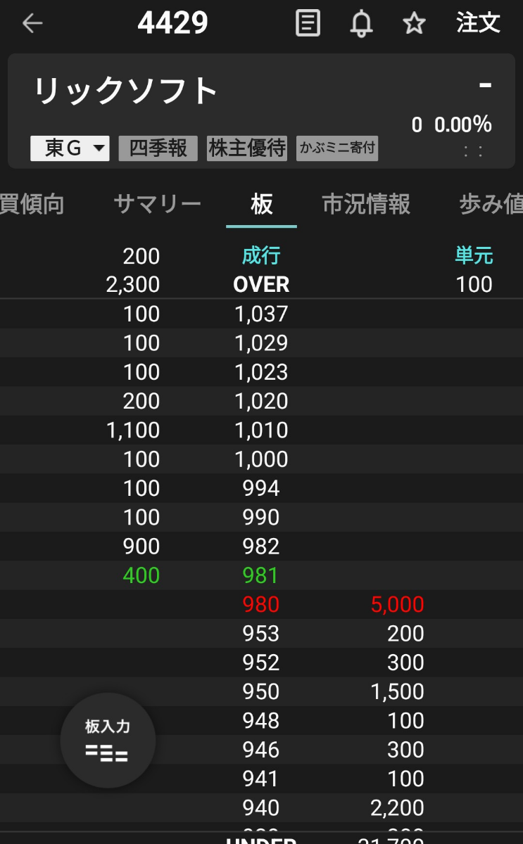 投稿の添付画像