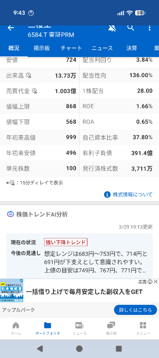 投稿の添付画像