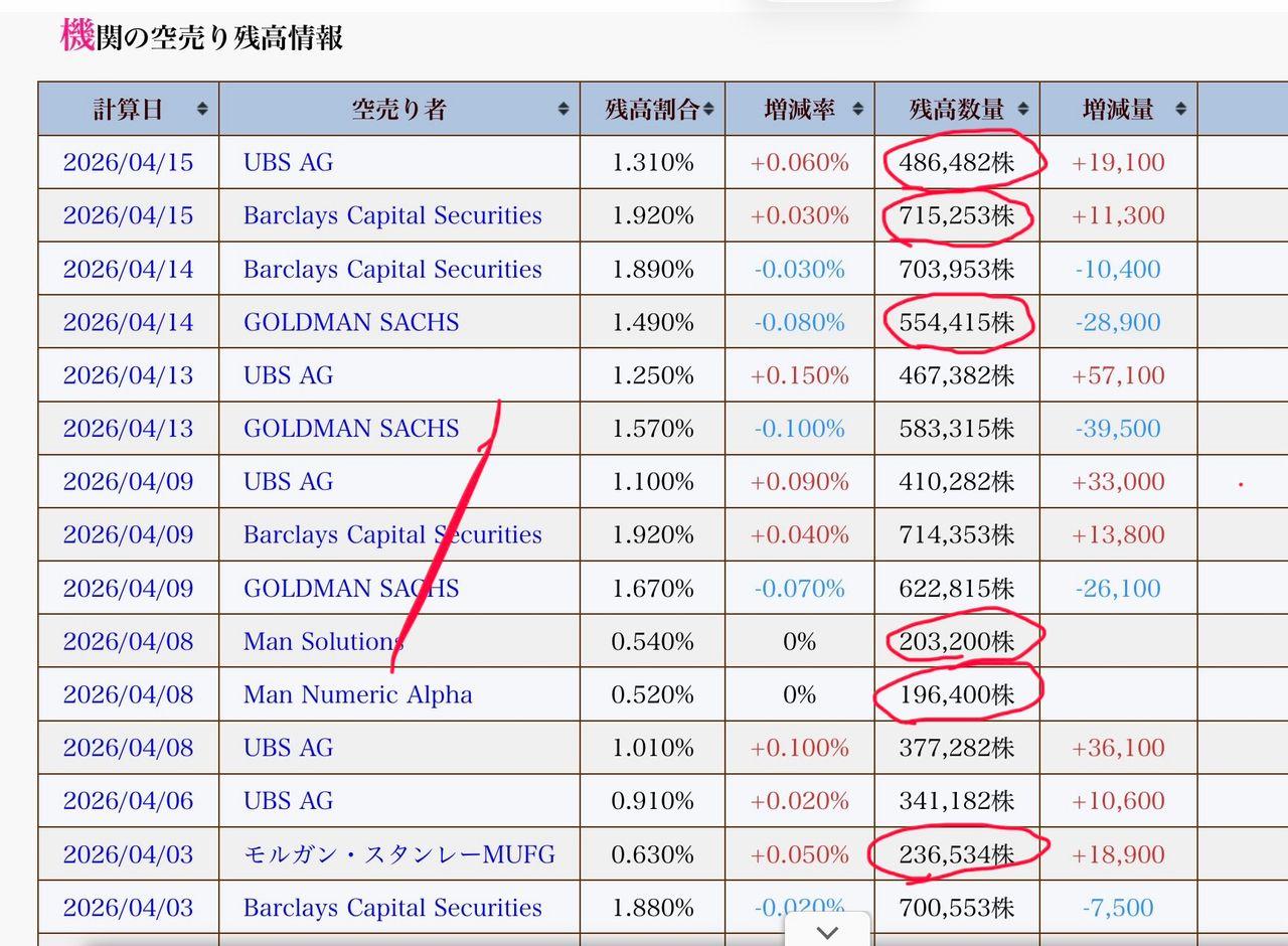 投稿の添付画像