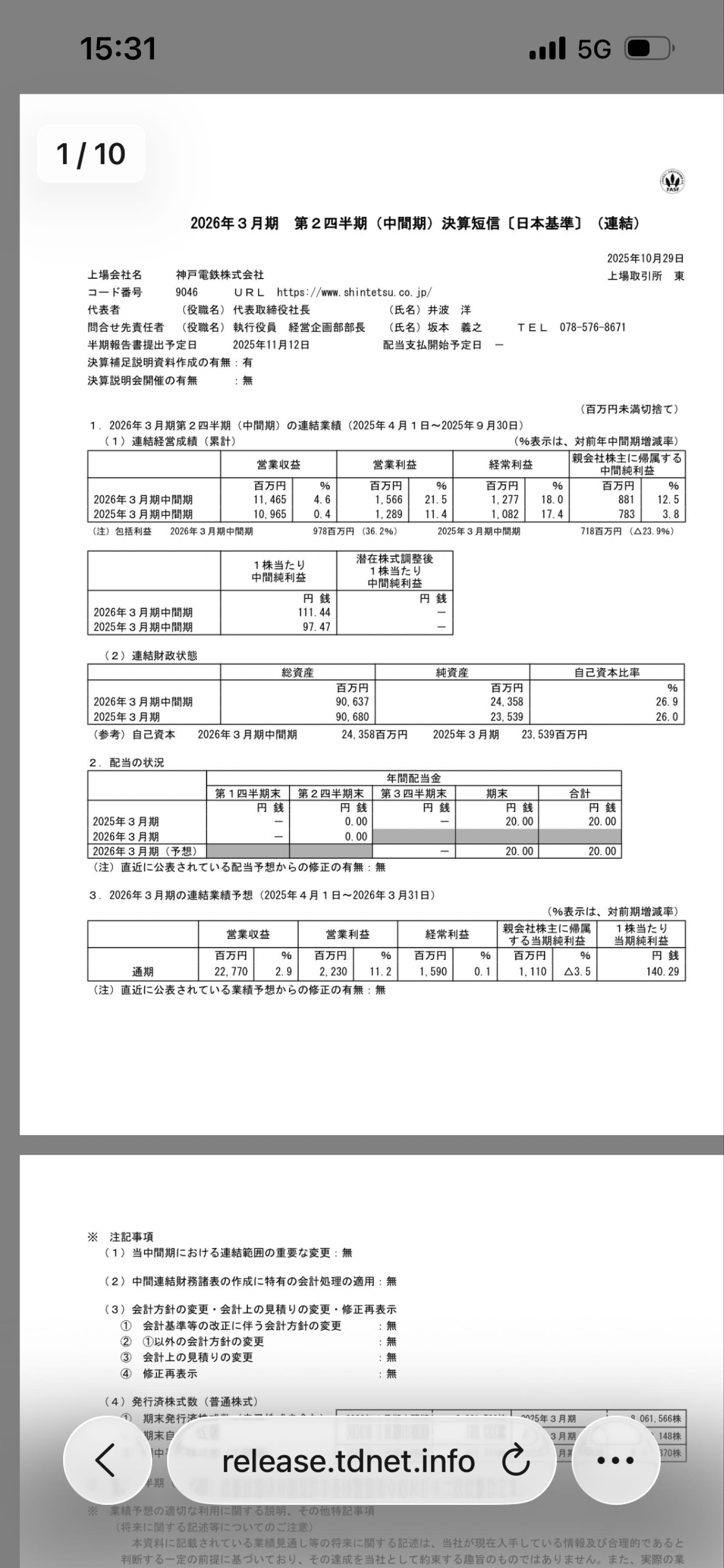 投稿の添付画像