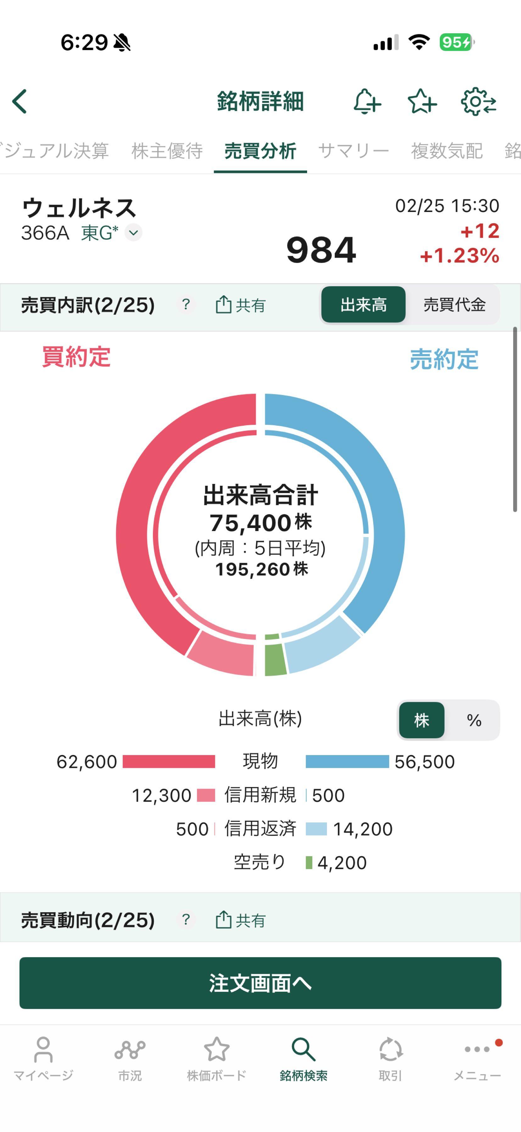 投稿の添付画像