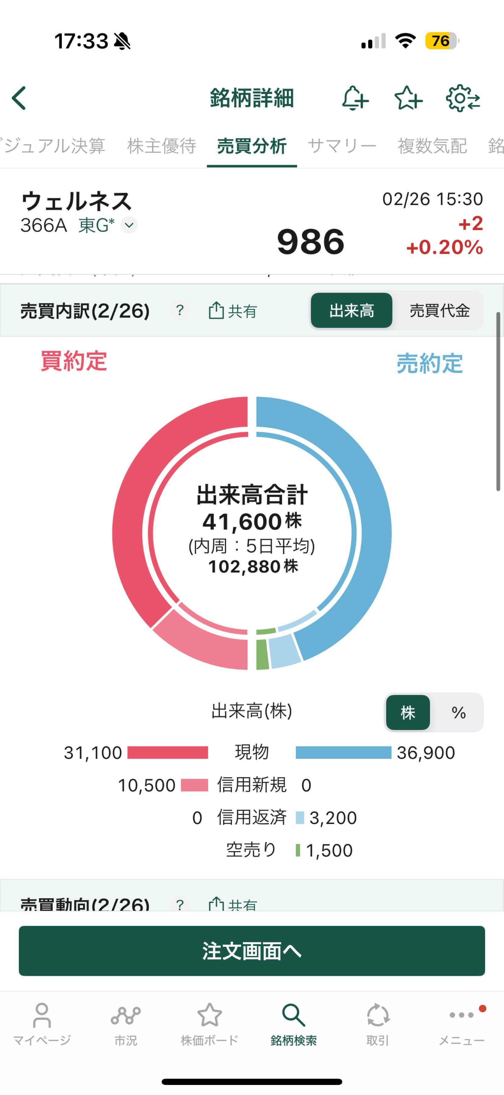 投稿の添付画像