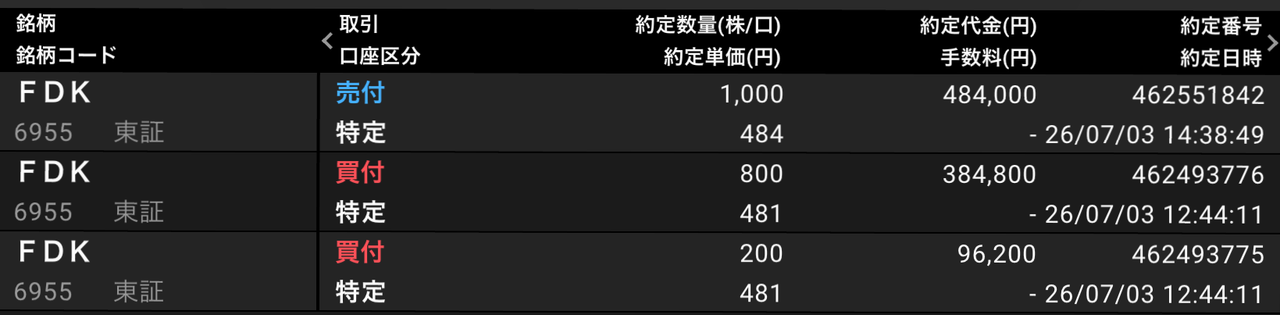 投稿の添付画像