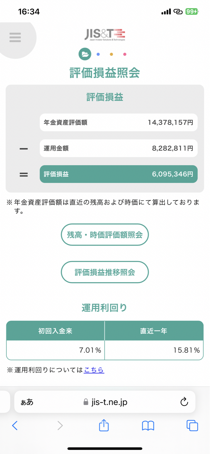 dc ダイワ 外国 債券 インデックス