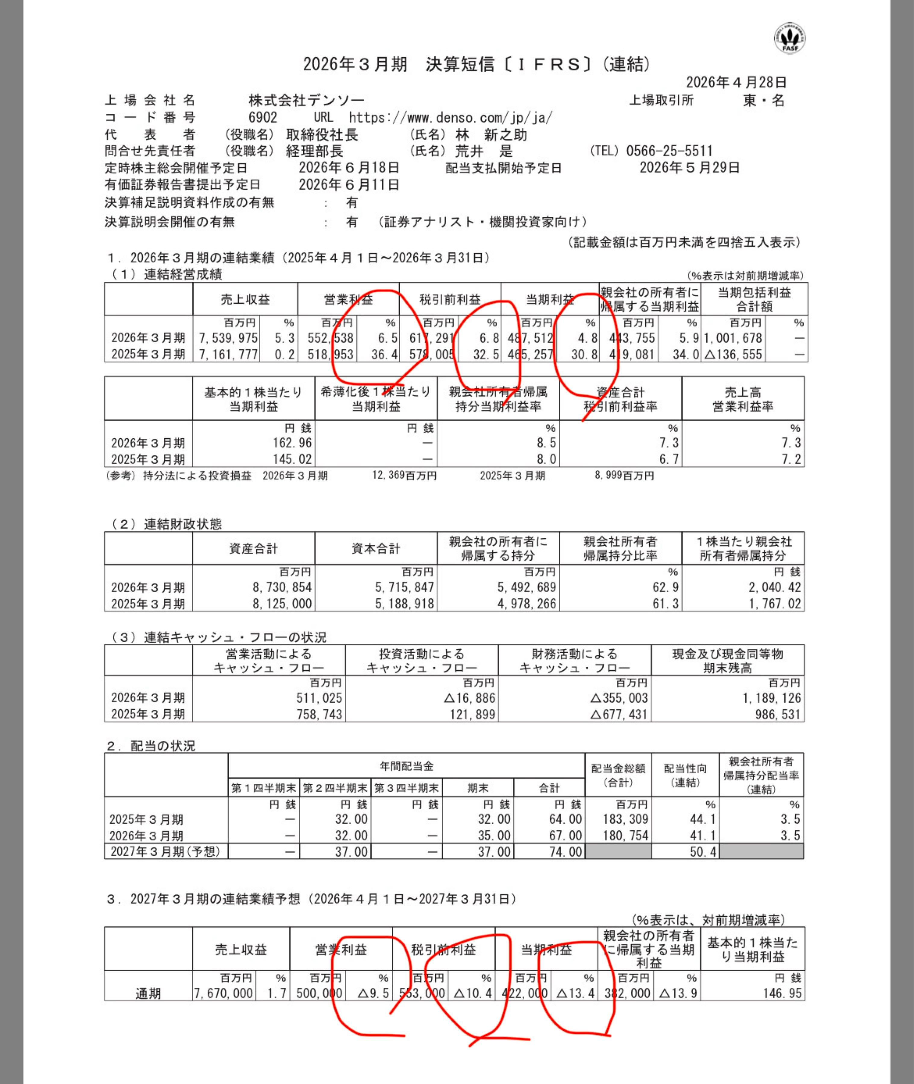 投稿の添付画像