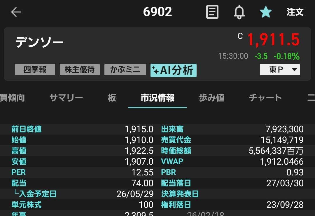 投稿の添付画像