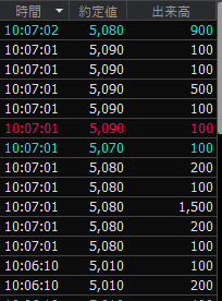 投稿の添付画像