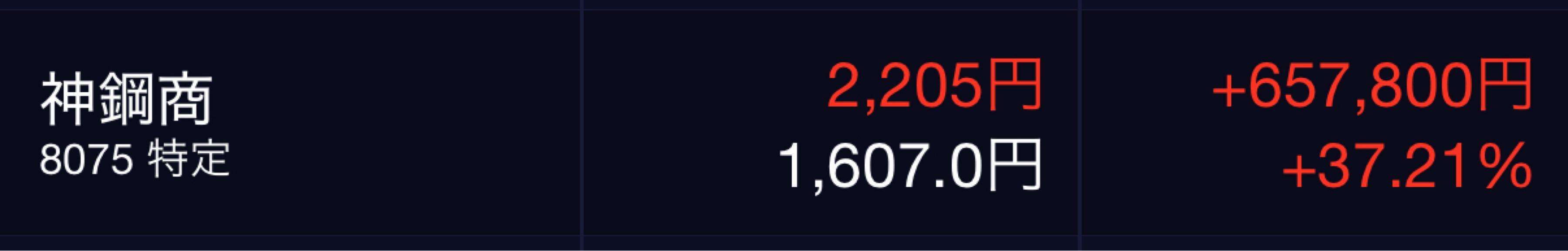 投稿の添付画像