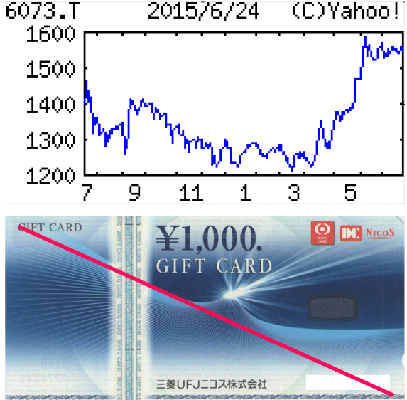 投稿の添付画像