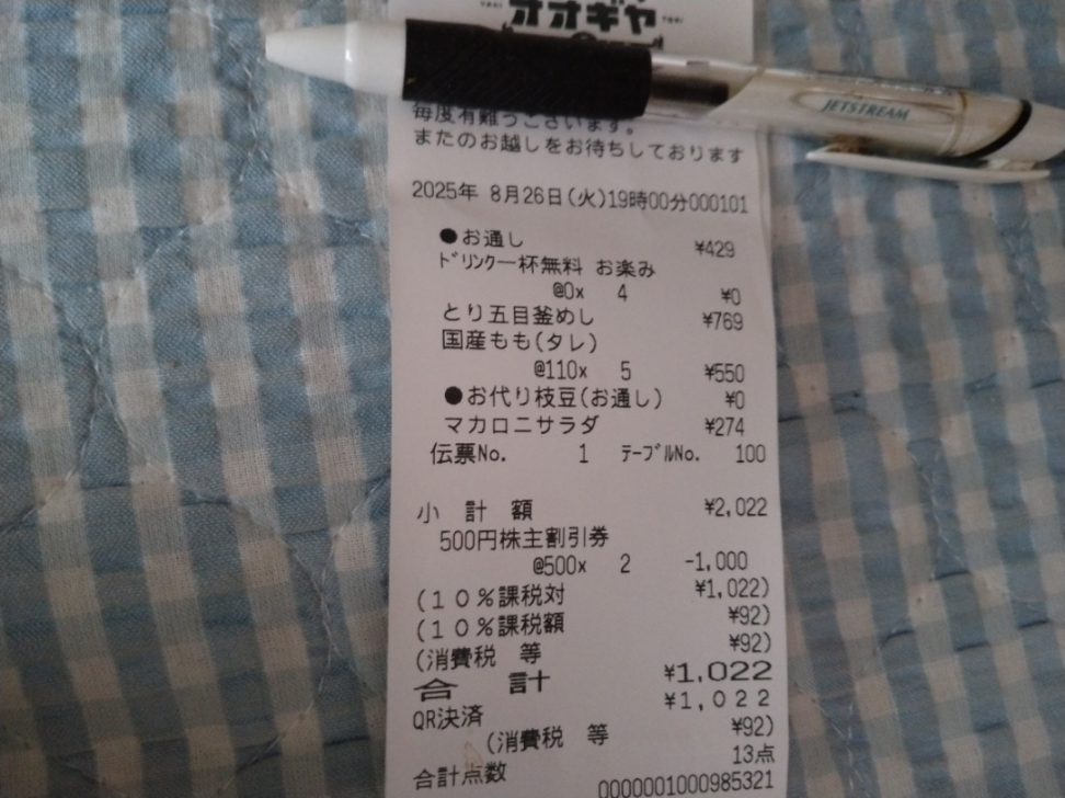 (株)ヴィア・ホールディングス【7918】 ランチで1枚毎に使う時もあったけど、複数枚使う時もあるよ。今日は、ジムの友人と4人でランチに行ってきます。