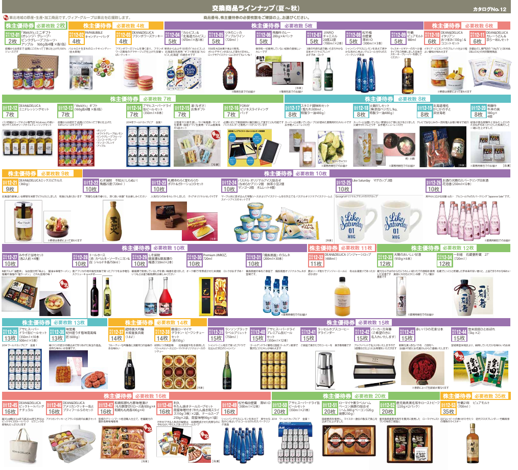 (株)ヴィア・ホールディングス【7918】 【 10年前(2015年) 】 株主優待 交換できるウレシイ商品、45アイテム ※2016年6月30日有効期限商品 ー。