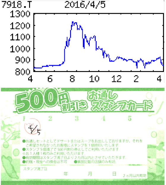 投稿の添付画像