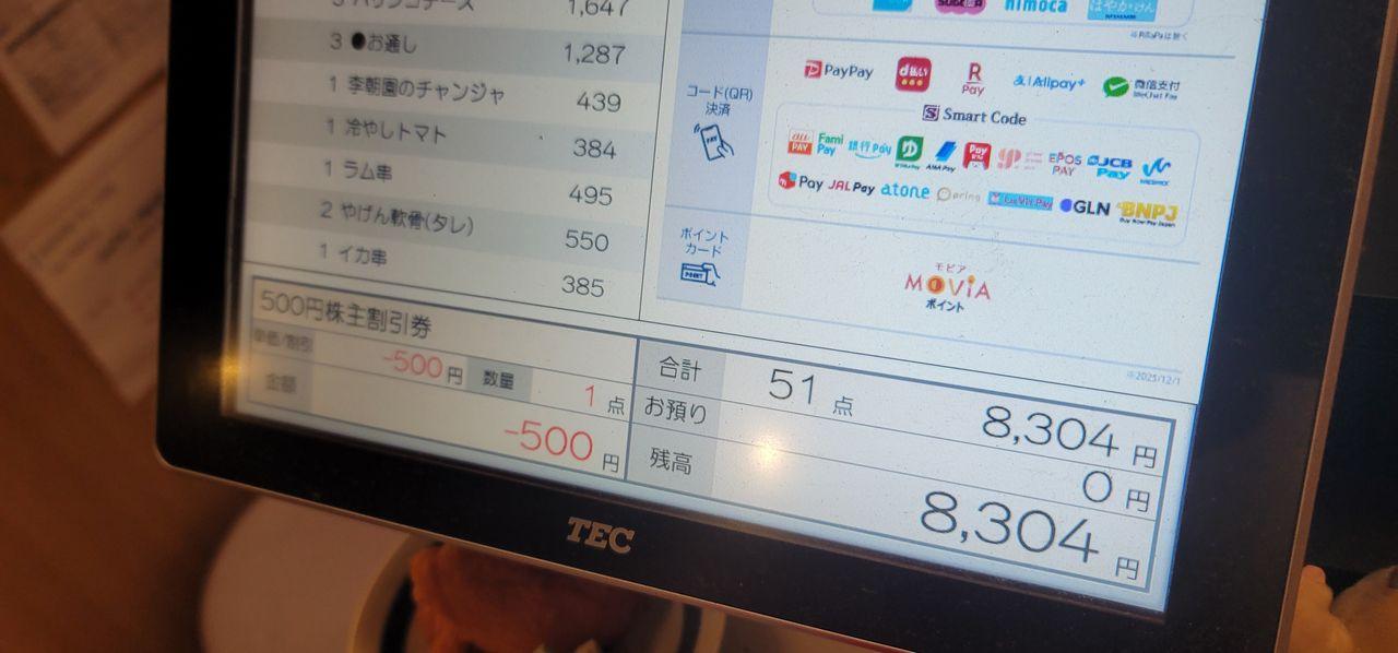 株)ヴィア・ホールディングス【7918】：掲示板 - Yahoo!ファイナンス