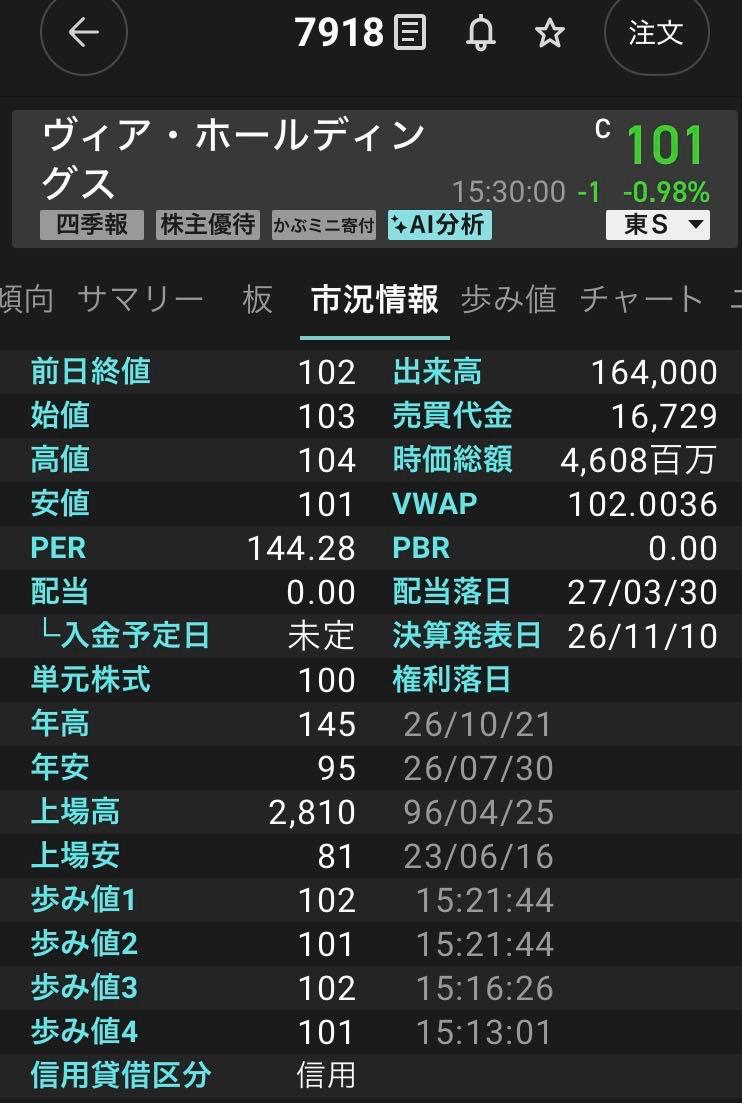 投稿の添付画像