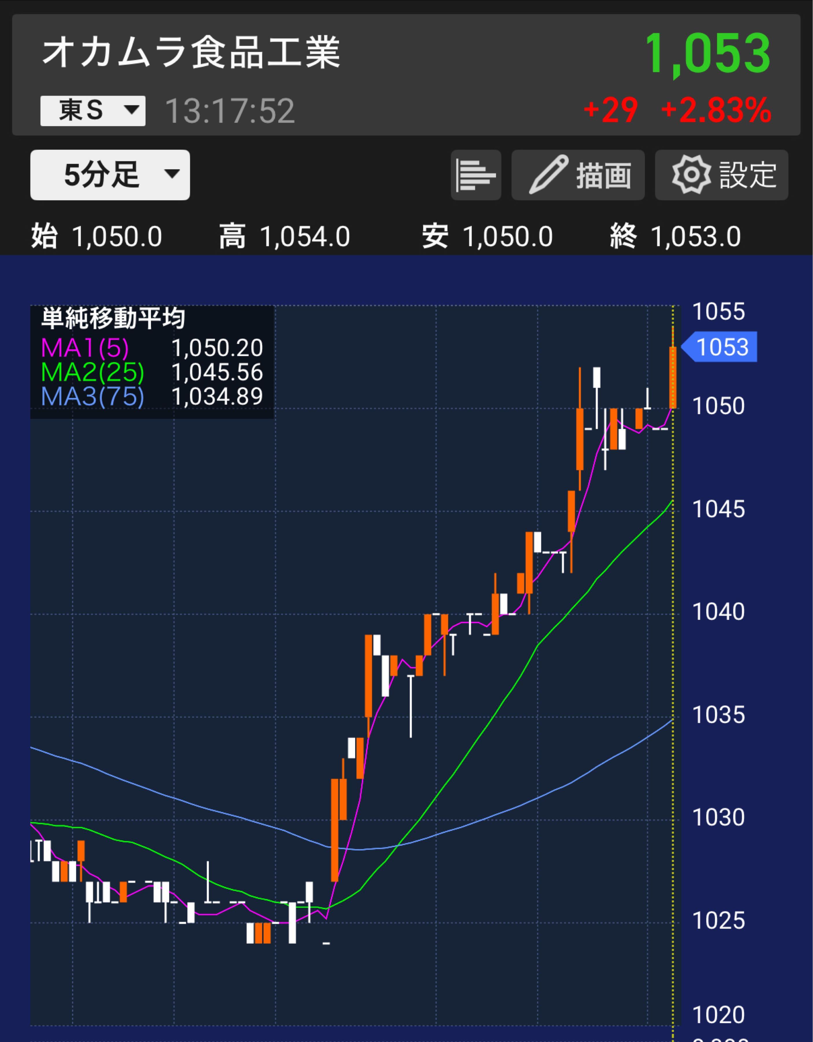 投稿の添付画像