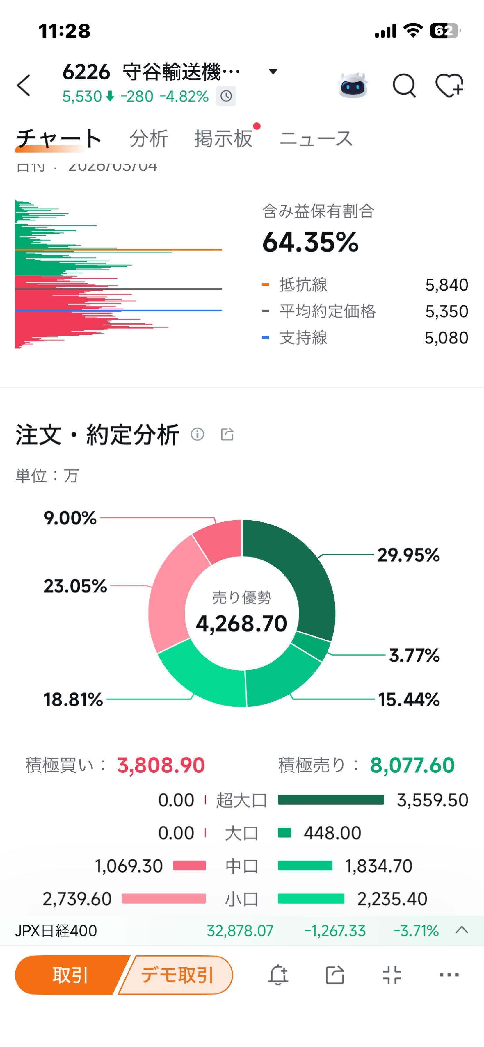 投稿の添付画像