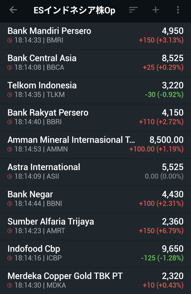 投稿の添付画像