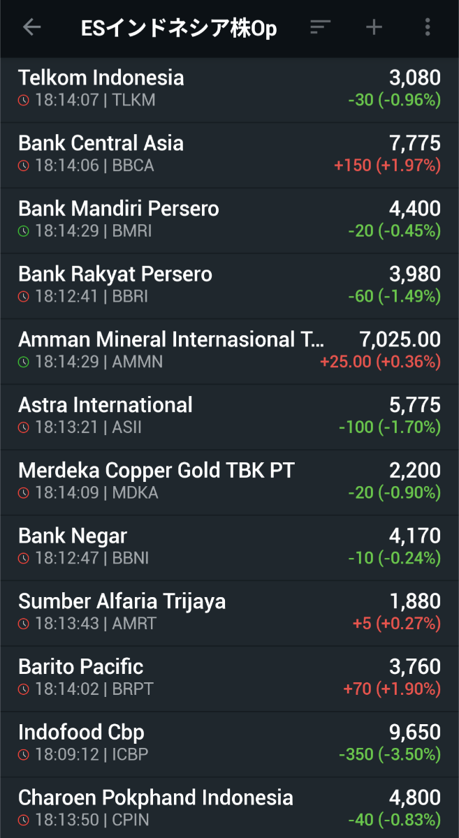 投稿の添付画像