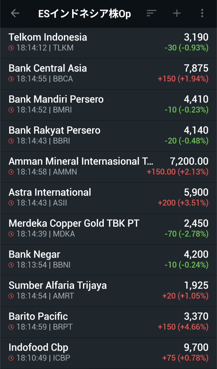 投稿の添付画像