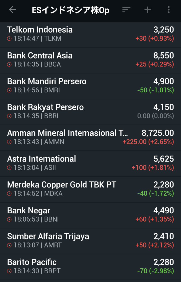 投稿の添付画像