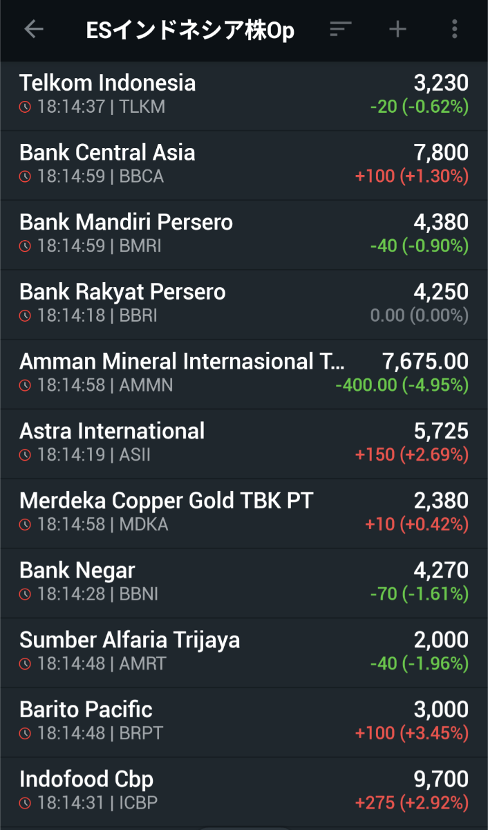 投稿の添付画像