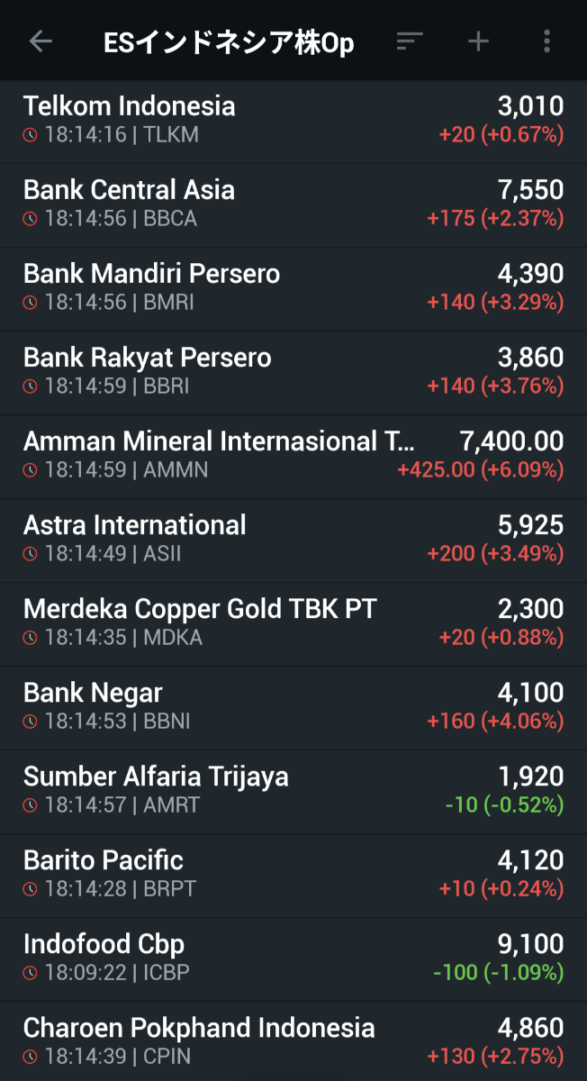 投稿の添付画像