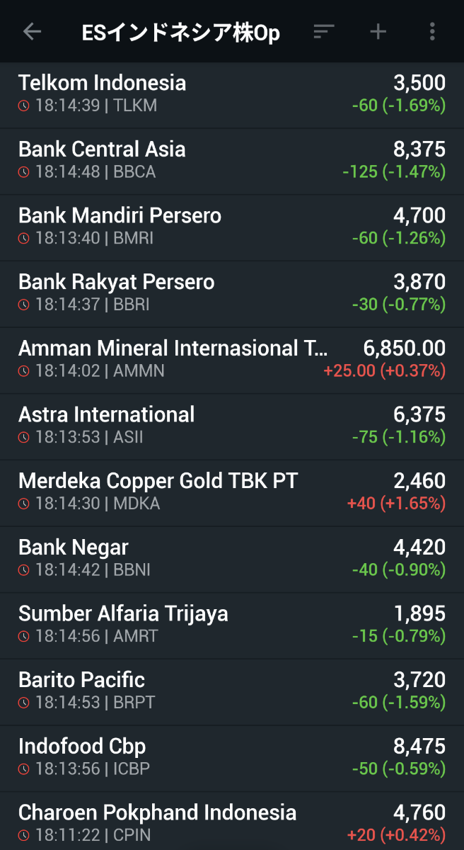 投稿の添付画像