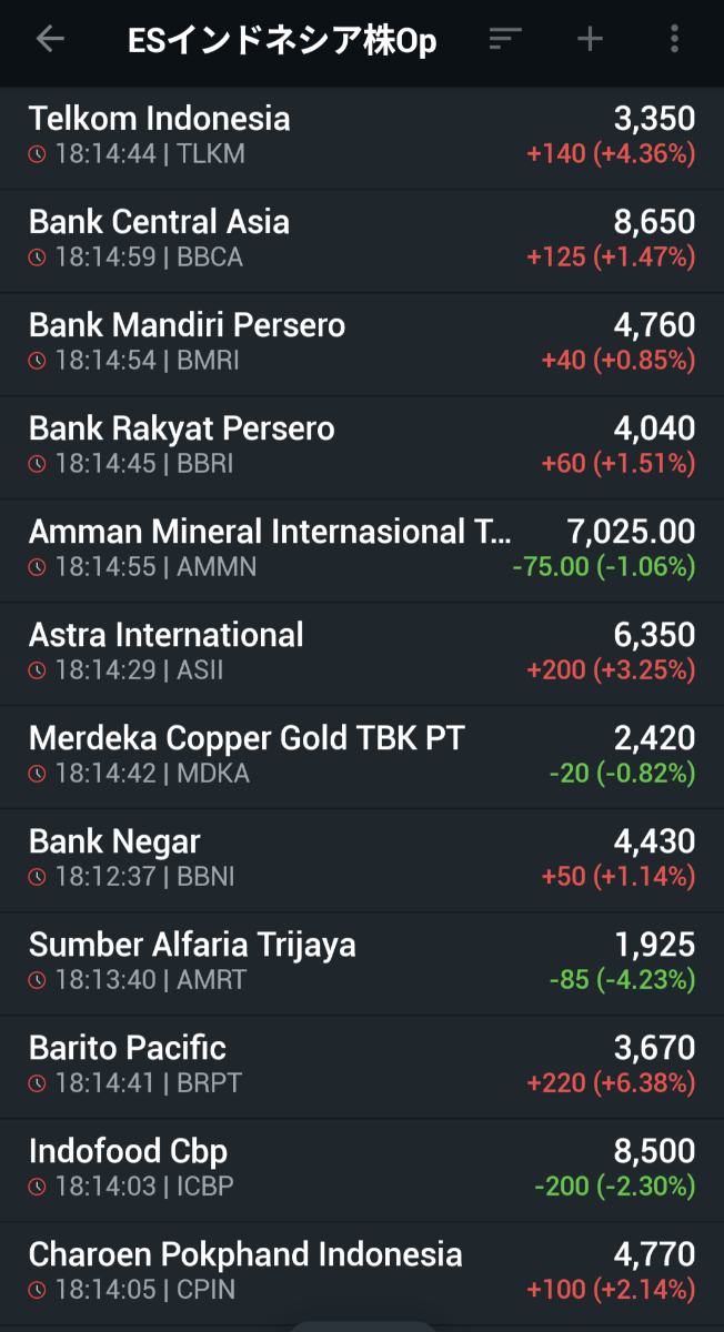 投稿の添付画像