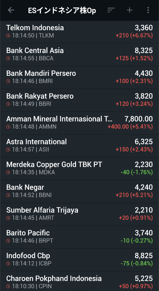 投稿の添付画像