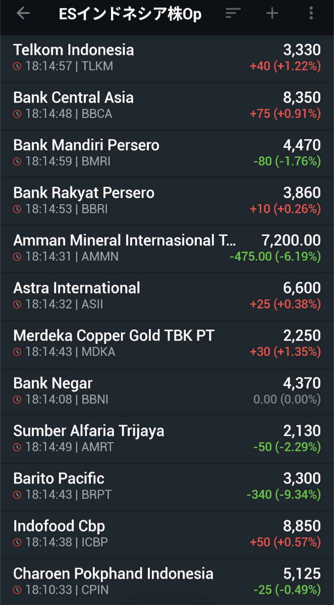 投稿の添付画像