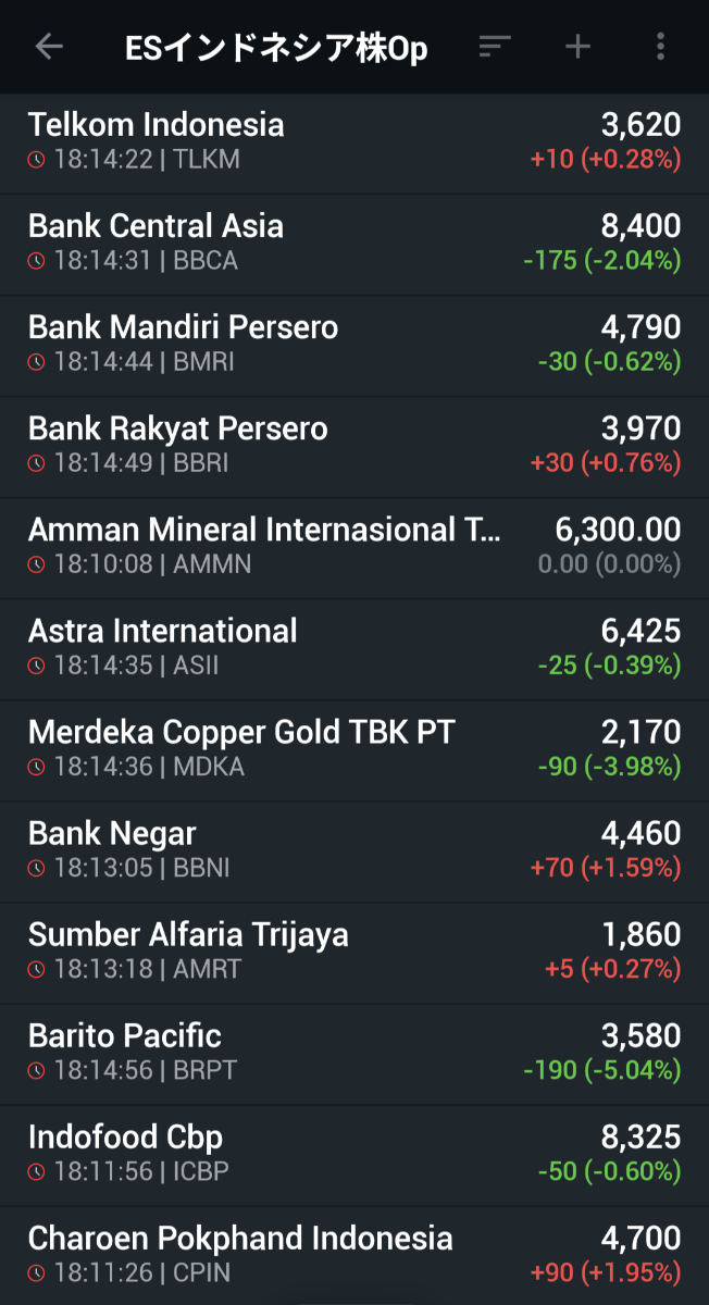 投稿の添付画像