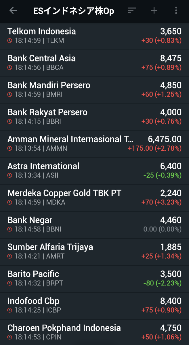 投稿の添付画像