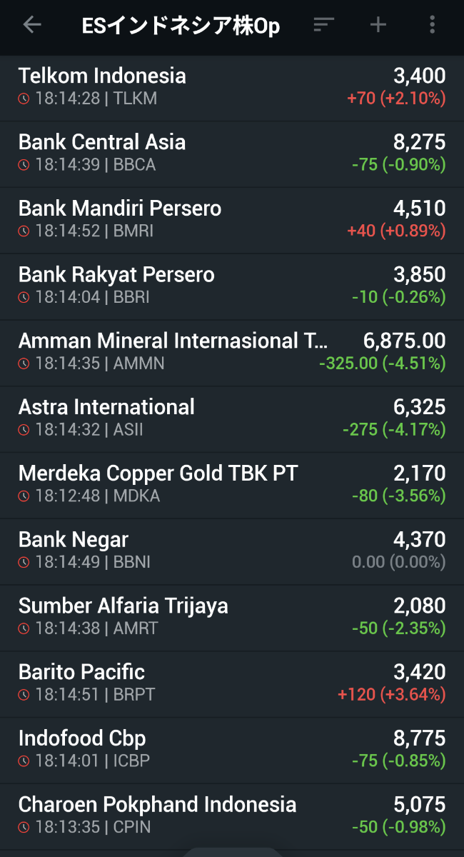 投稿の添付画像