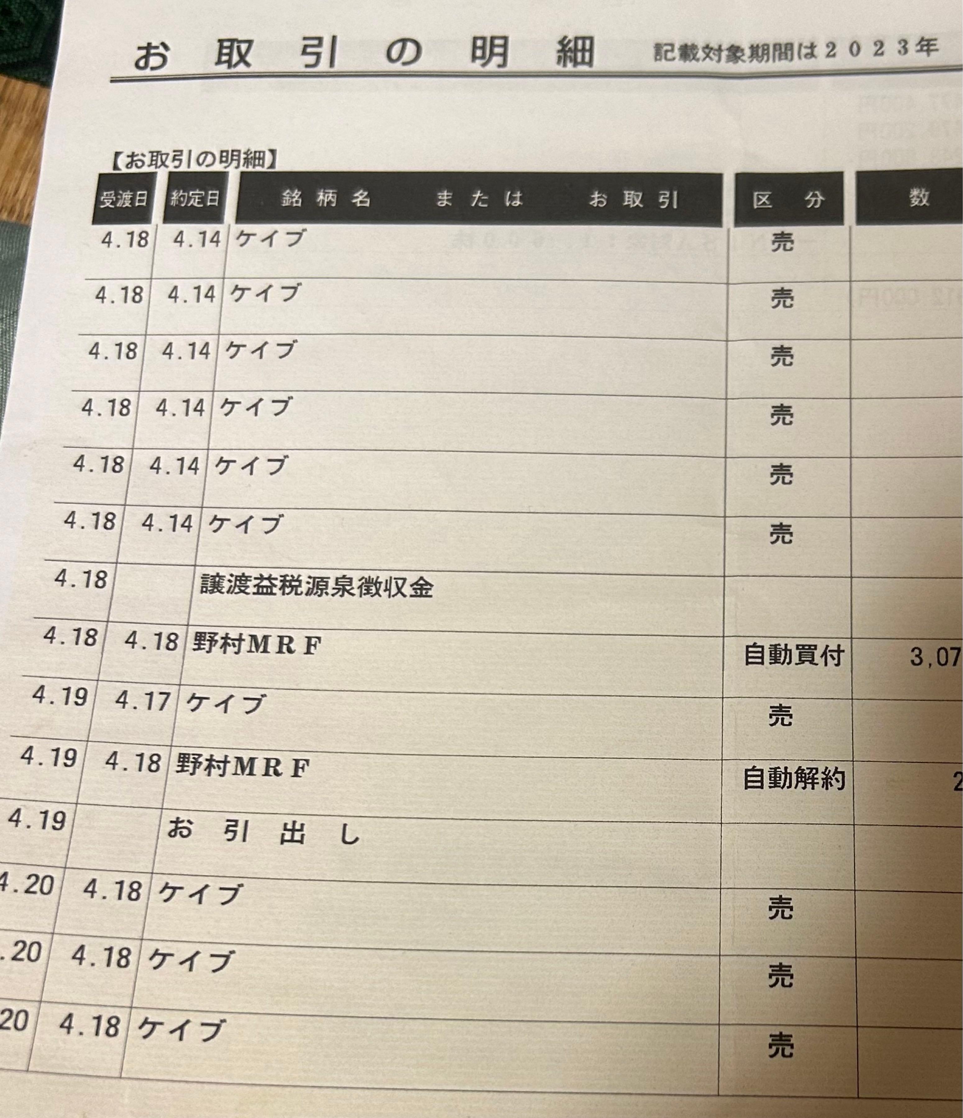 投稿の添付画像