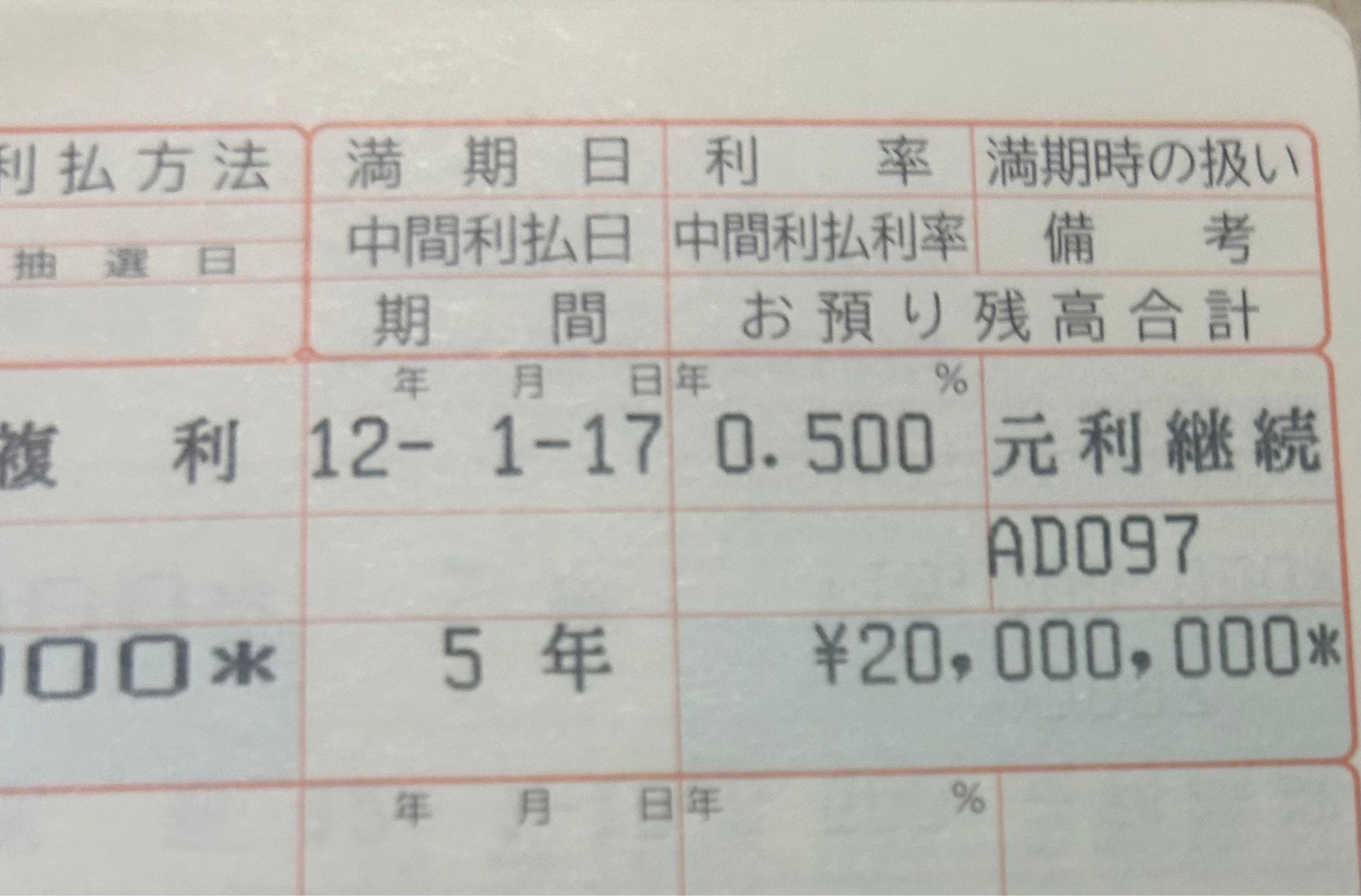投稿の添付画像