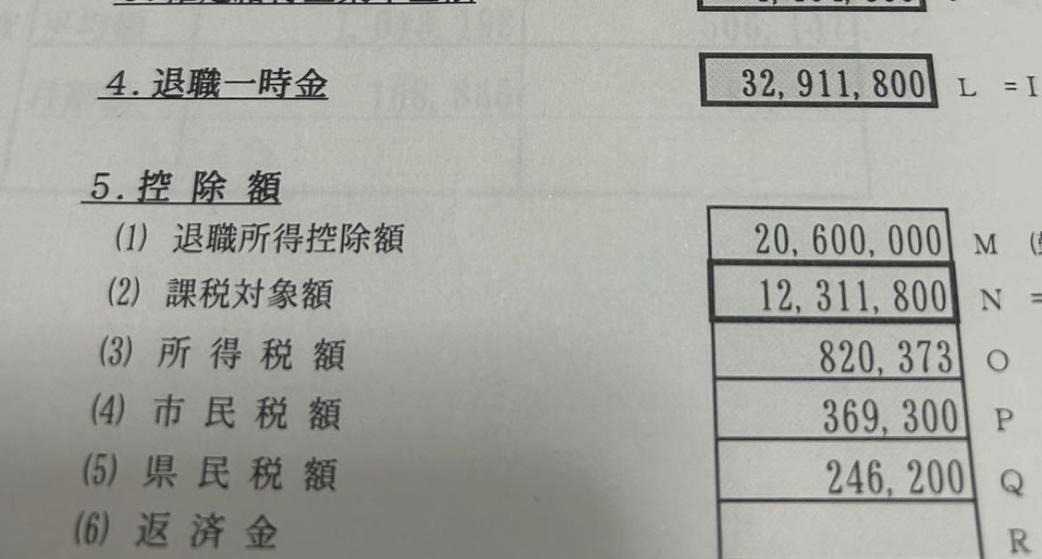投稿の添付画像